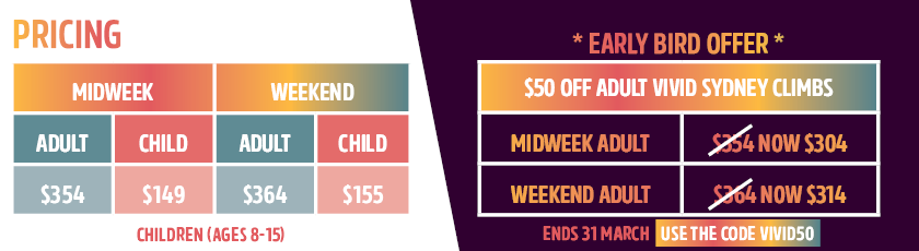 H2 heading title and vivid sydney climb pricing table