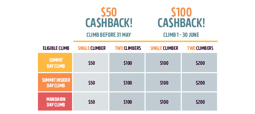 Price_Table.jpg Price_Table.jpg