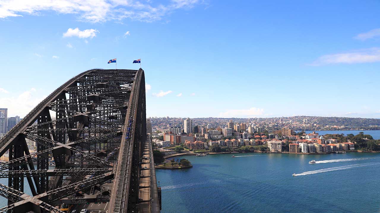 July school holidays Sydney July school holidays Sydney