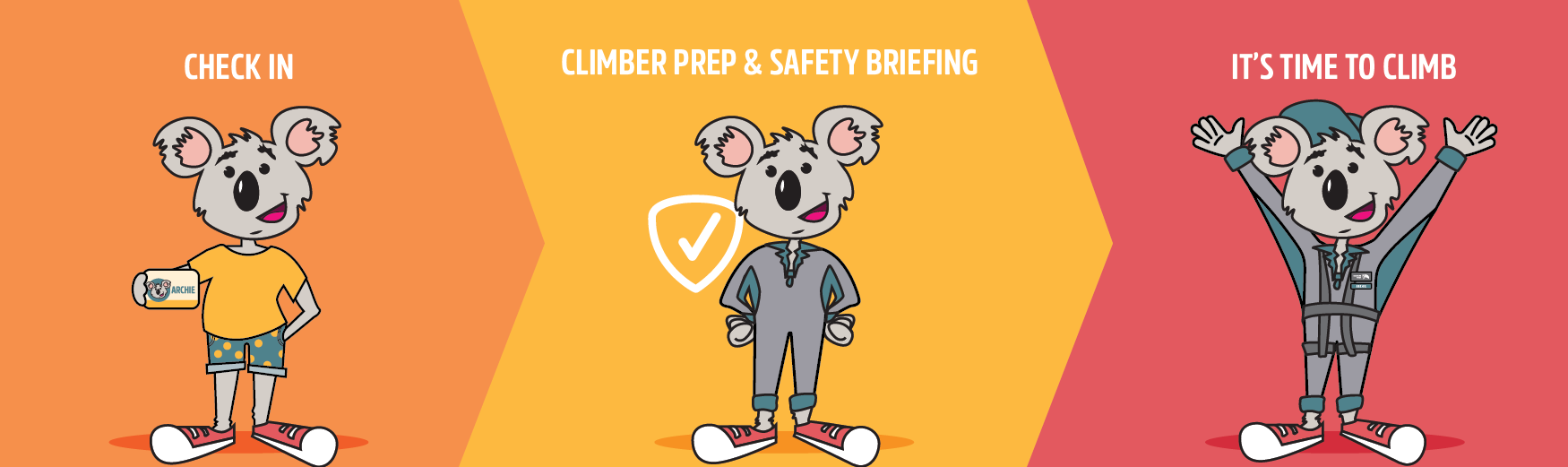 Plan Your BridgeClimb Visit