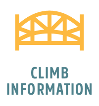 Climb info