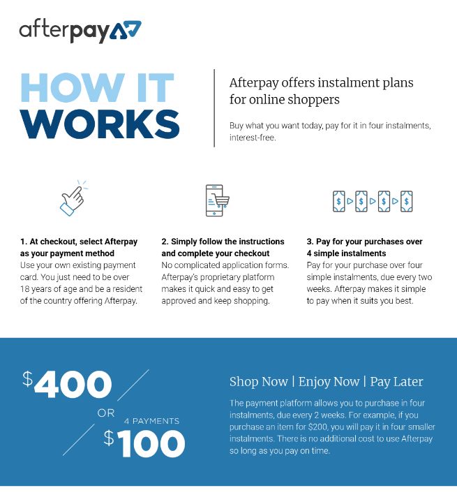 do nike accept afterpay